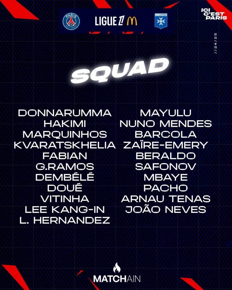 主力尽出！巴黎法甲收官战名单：登贝莱、阿什拉夫、K77在列